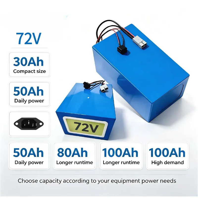 72V 60Ah Lifepo4 Battery Pack - Paket Baterai XM 72V LiFePO4 30Ah